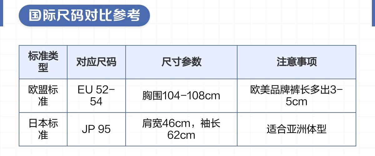 校服定制的180國際尺碼對比參考
