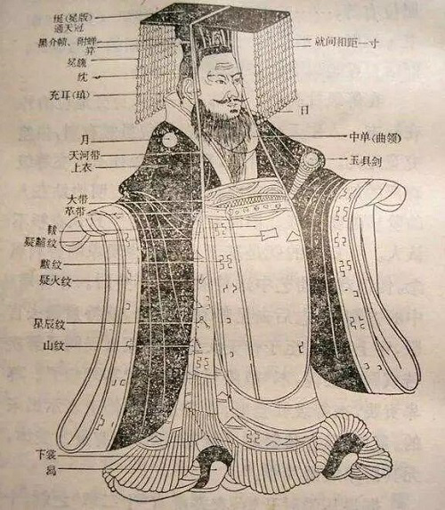 職業裝有必要統一嗎