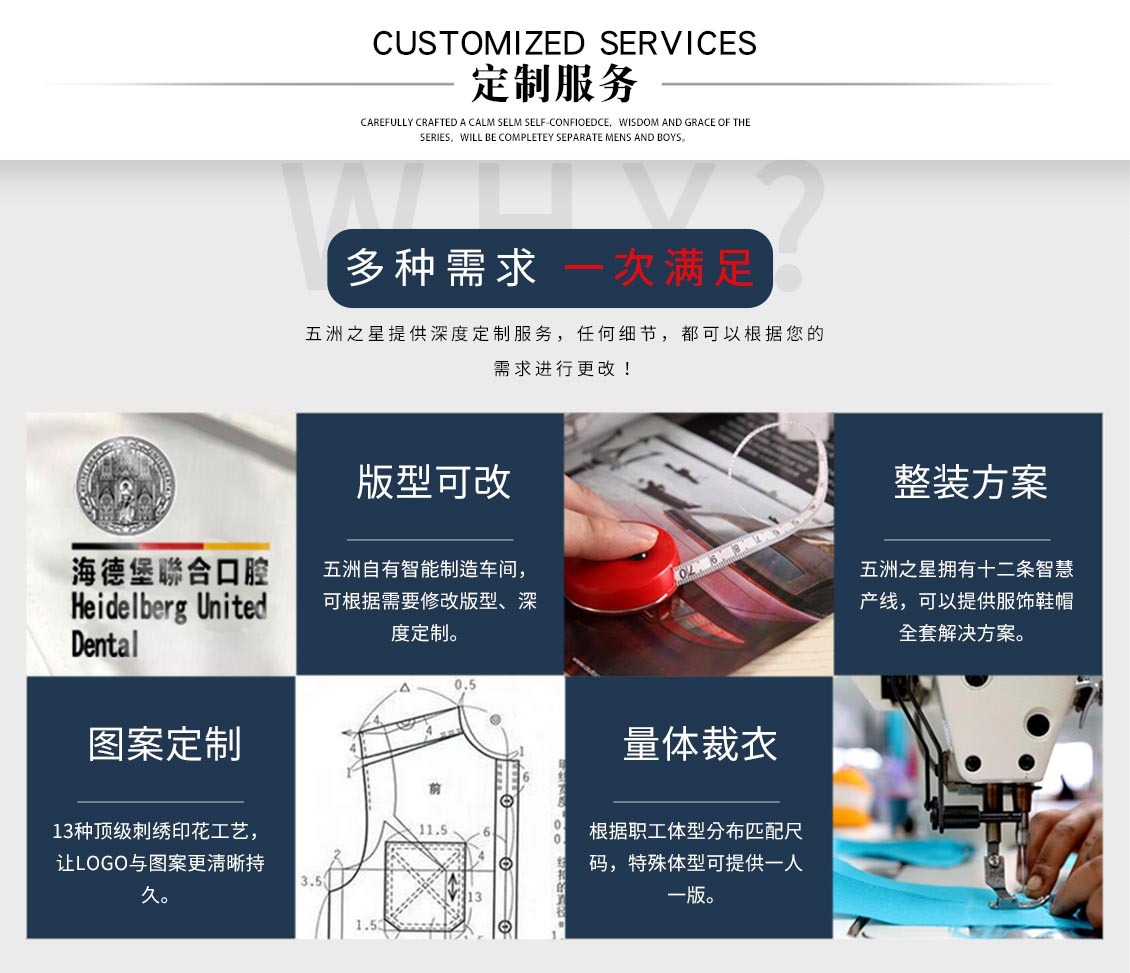 真皮連帽毛領(lǐng)羽絨服—定制服務